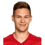 Futbalové oblečenie Joshua Kimmich